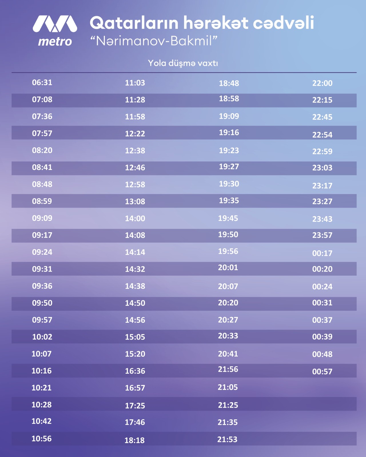 “Bakmil” istiqamətində və əksinə hərəkət edən sərnişinlərin nəzərinə! - Qrafik dəyişdi (FOTOLAR)